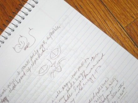 A page from my journal: answering the questions, + doodling